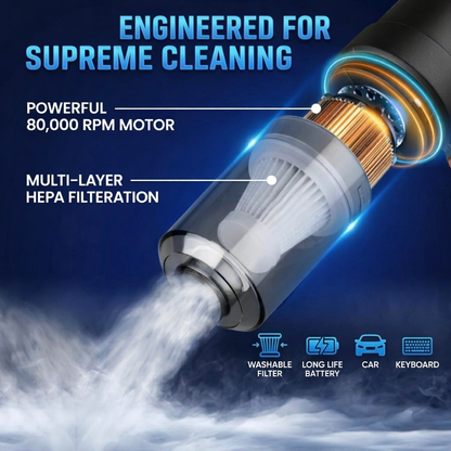 MaxFlow™ | 2-in-1 Air Duster & Vacuum